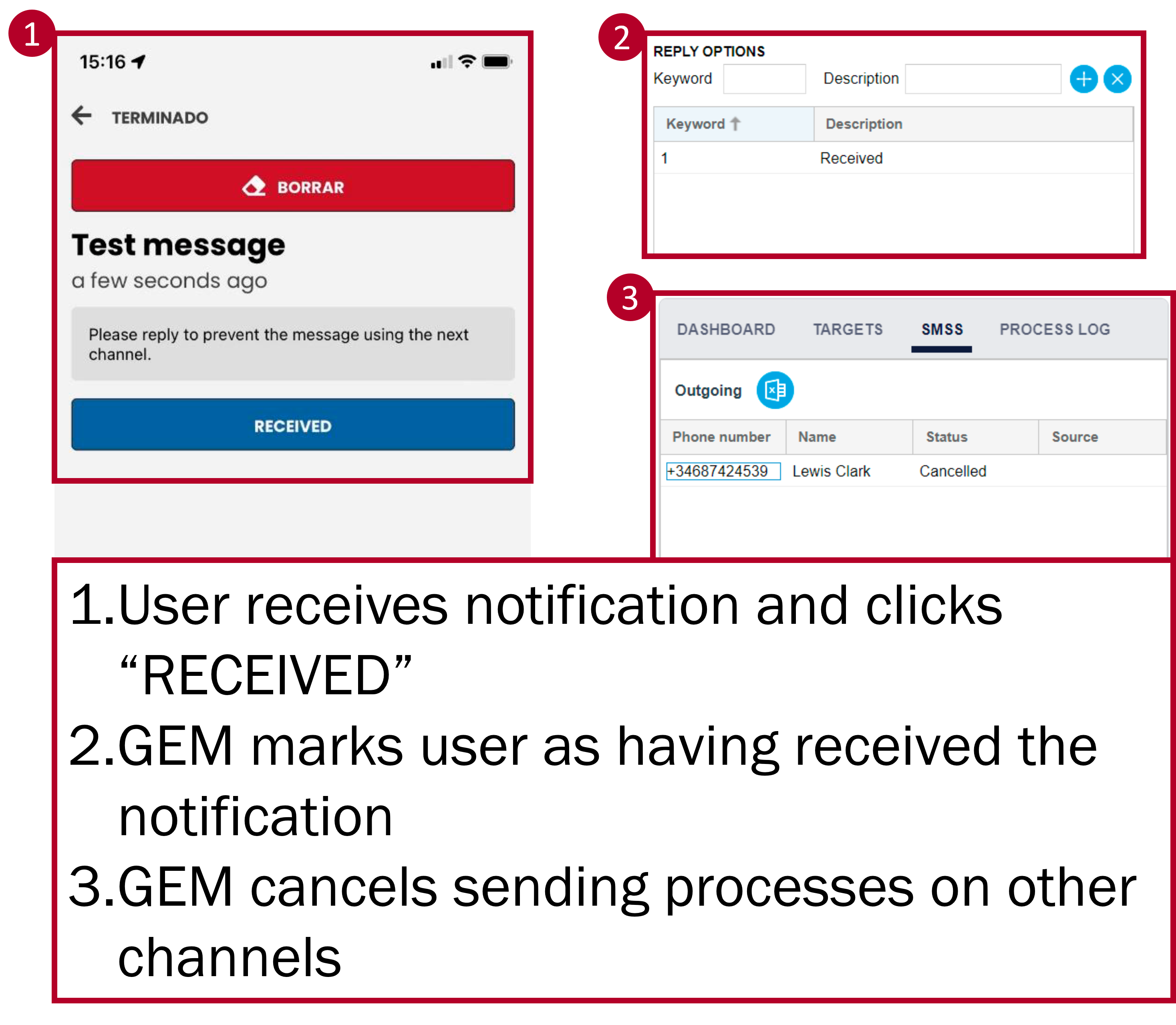Alerts